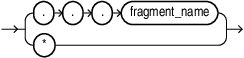 Description of fragment_spread.eps follows