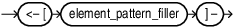 Description of full_edge_pointing_left.eps follows