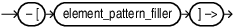 Description of full_edge_pointing_right.eps follows