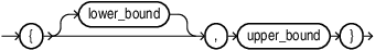 Description of general_quantifier.eps follows