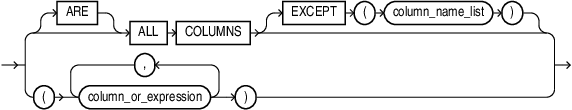 Description of graph_table_properties_alternatives.eps follows