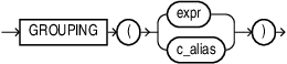 Description of grouping.eps follows