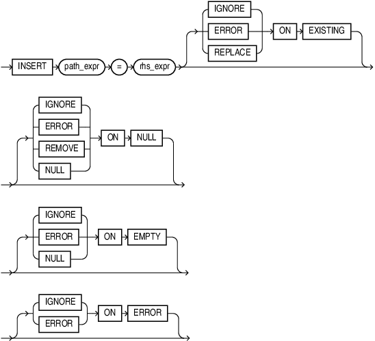Description of insert_op.eps follows