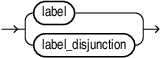 Description of label_expression.eps follows