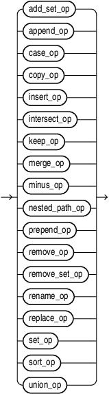 Description of operation.eps follows