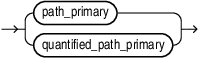 Description of path_factor.eps follows