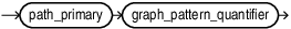 Description of quantifier_path_primary.eps follows