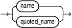Description of query_scalar_field_name.eps follows