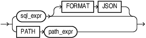 Description of rhs_expr.eps follows