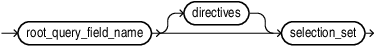 Description of root_query_field.eps follows