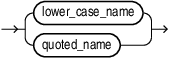 Description of scalar_field_name.eps follows