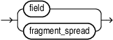 Description of selection.eps follows