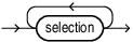 Description of selection_list.eps follows