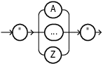 Description of upper_letter.eps follows