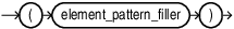 Description of vertex_pattern.eps follows