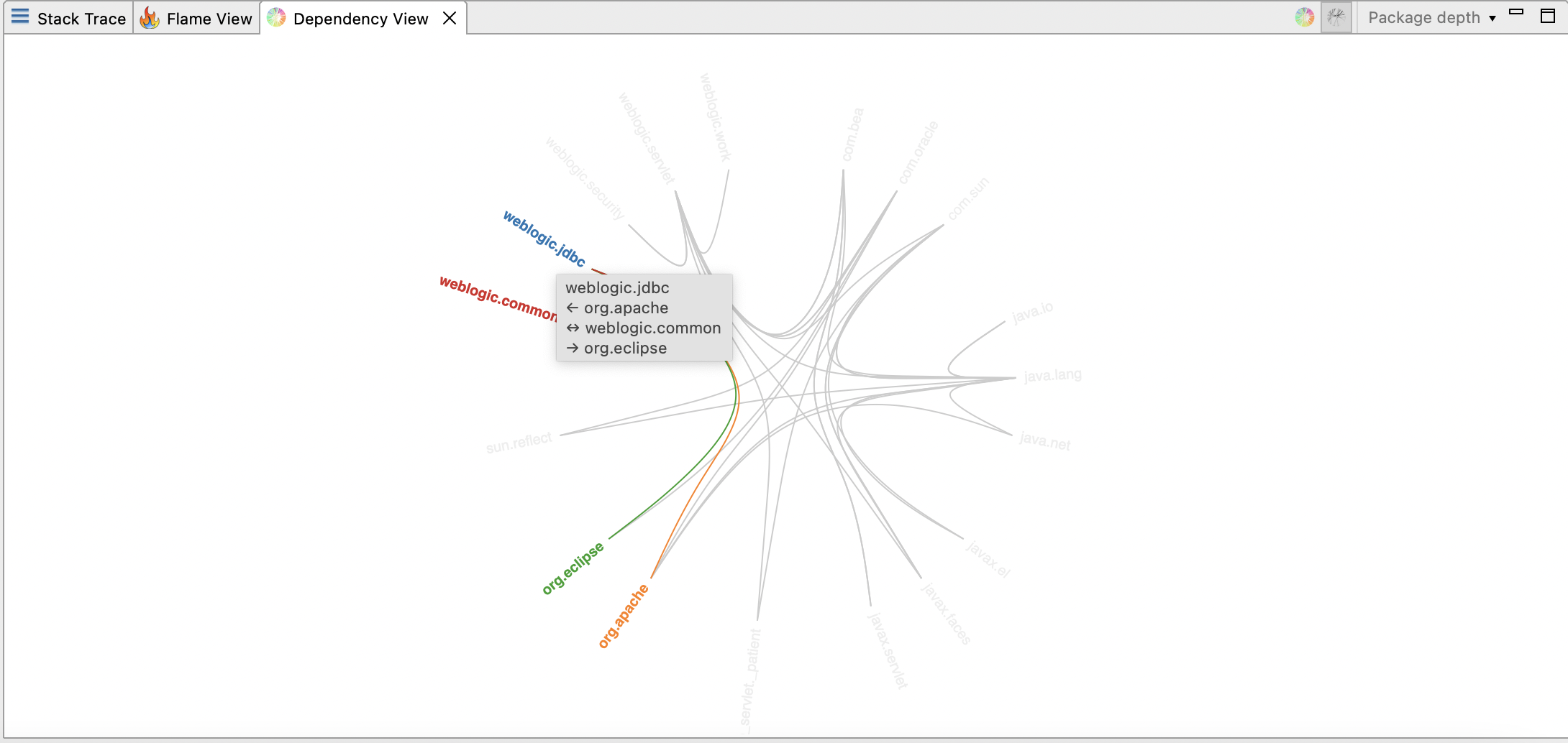Edge bundling
